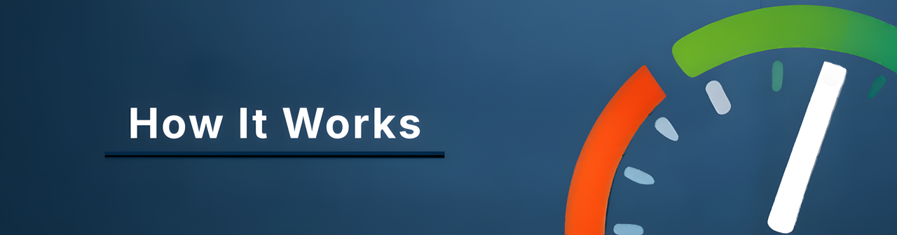 How it works section banner